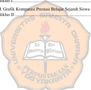 Gambar I. Kerangka Berpikir ..........................................................................