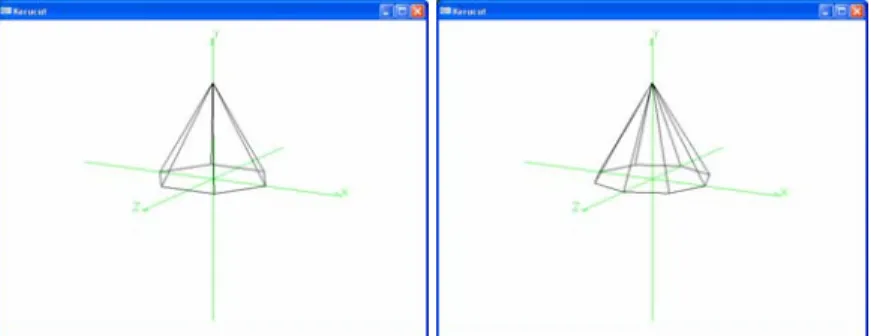 Gambar 7.10. Contoh kerucut dengan n=3,4,6 dan 8 