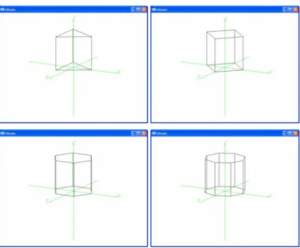 Gambar 7.13. Contoh silinder dengan n=3,4,6 dan 8 