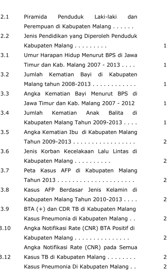 GAMBAR  JUDUL GAMBAR  Halaman 