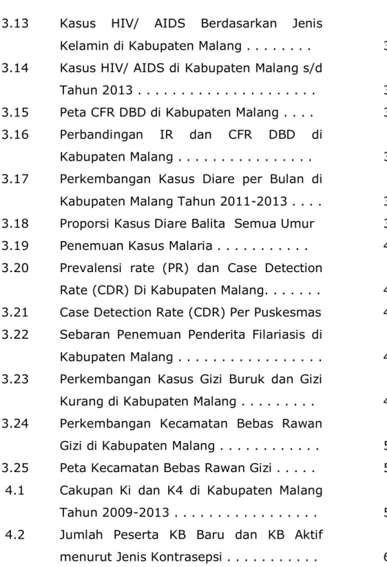 GAMBAR  JUDUL GAMBAR  Halaman 