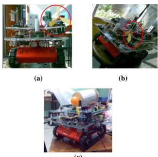 Gambar 1. Tampilan robot otonom yang digunakan  pada penelitian. (a) tampak depan, (b) tampak 
