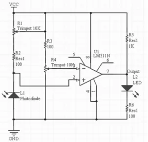 Gambar 3.9 S kematik Fotodiode 