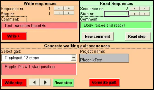 Gambar 3.7 Write Sequences &amp; Read Sequence 