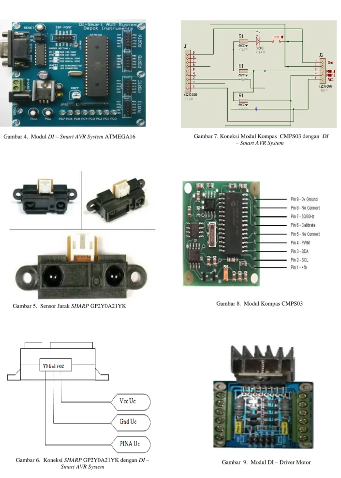 Gambar 4.  Modul DI – Smart AVR System ATMEGA16 