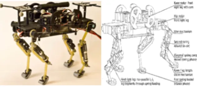 Gambar 1. Robot berkaki empat [2] 