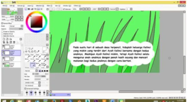 Gambar 4  Outline Karya  Sumber: Penulis 
