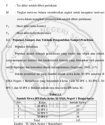 Tabel 3.2 Jumlah Siswa IPS Pada Kelas XI SMA Negeri 1 Banjarharjo 