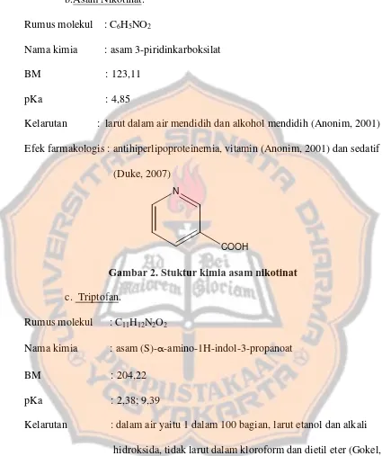 Gambar 2. Stuktur kimia asam nikotinat  