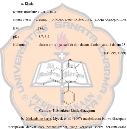 Gambar 5. Struktur kimia diazepam 