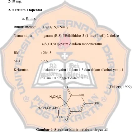Gambar 6. Struktur kimia natrium tiopental  