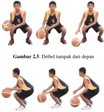 Gambar 2.5. Dribel tampak dari depan 
