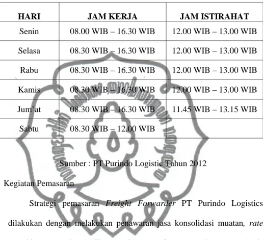 Tabel 3.1 Daftar Jam Kerja PT Purindo Logistics 