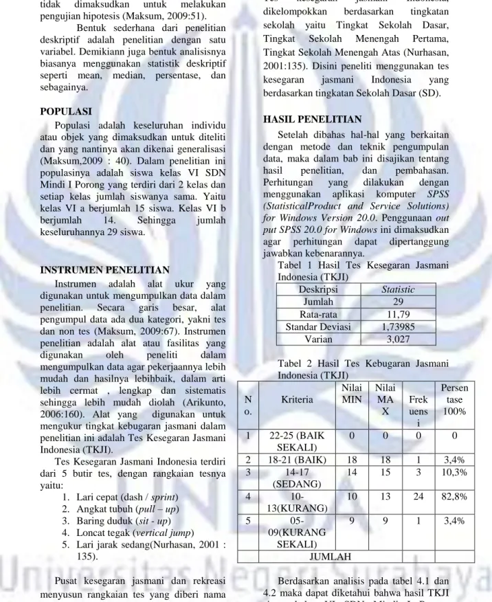 Tabel  1  Hasil  Tes  Kesegaran  Jasmani  Indonesia (TKJI)  Deskripsi  Statistic  Jumlah  29  Rata-rata  11,79  Standar Deviasi  1,73985  Varian  3,027 