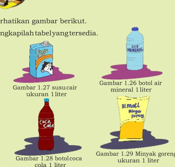 Gambar 1.27 susu cair  ukuran 1 liter 