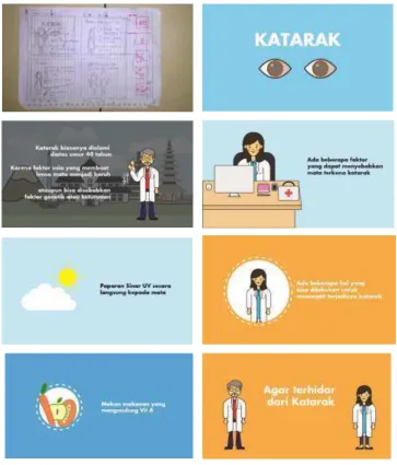 Gambar 4.1 Storyboard sumber: pribadi (2016) 