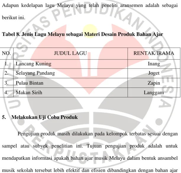 Tabel 8. Jenis Lagu Melayu sebagai Materi Desain Produk Bahan Ajar 