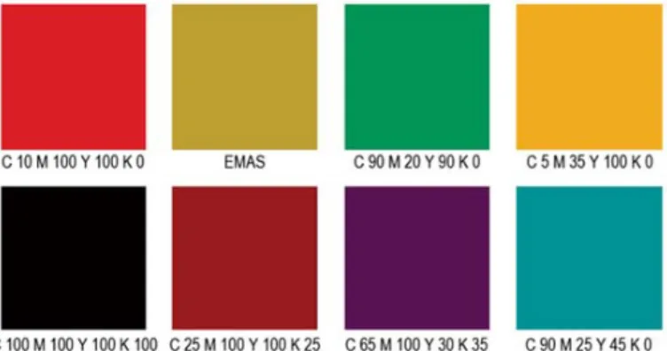 Gambar 8 Skema warna Padang (format CMYK) 