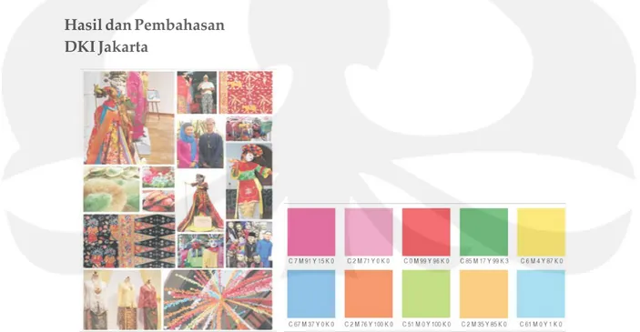 Gambar 2. Data visual tekstil dan kuliner tradisional dan skema warna Jakarta.