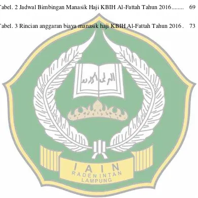 Tabel. 2 Jadwal Bimbingan Manasik Haji KBIH Al-Fattah Tahun 2016 ........  69 