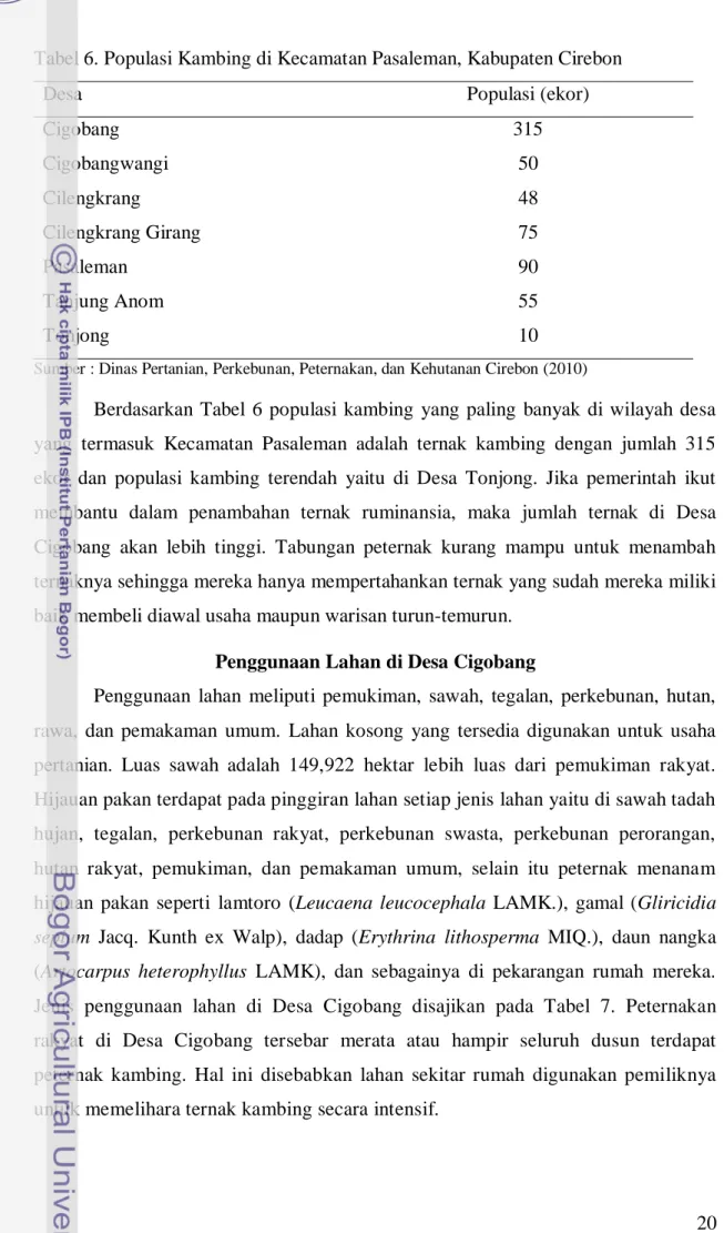 Tabel 6. Populasi Kambing di Kecamatan Pasaleman, Kabupaten Cirebon 