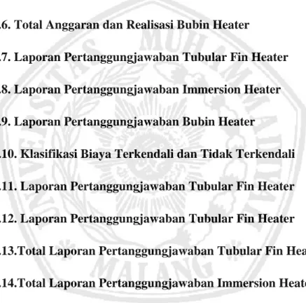 Tabel 4.4. Total Anggaran dan Realisasi Tubular Fin Heater  Tabel 4.5. Total Anggaran dan Realisasi Immersion Heater  Tabel 4.6