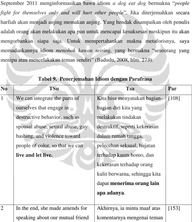 Tabel 9.  Penerjemahan Idiom dengan Parafrasa 