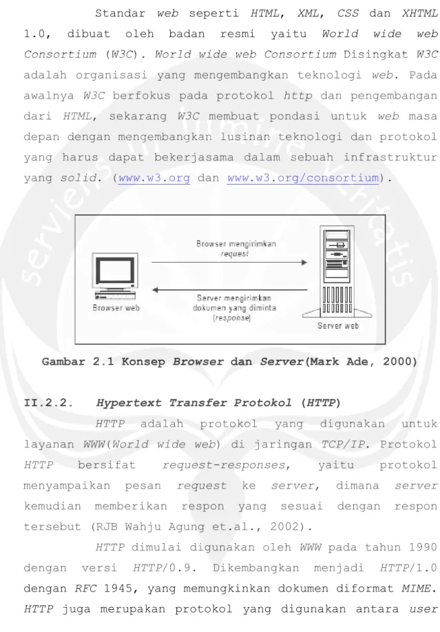 Gambar 2.1 Konsep Browser dan Server(Mark Ade, 2000) 