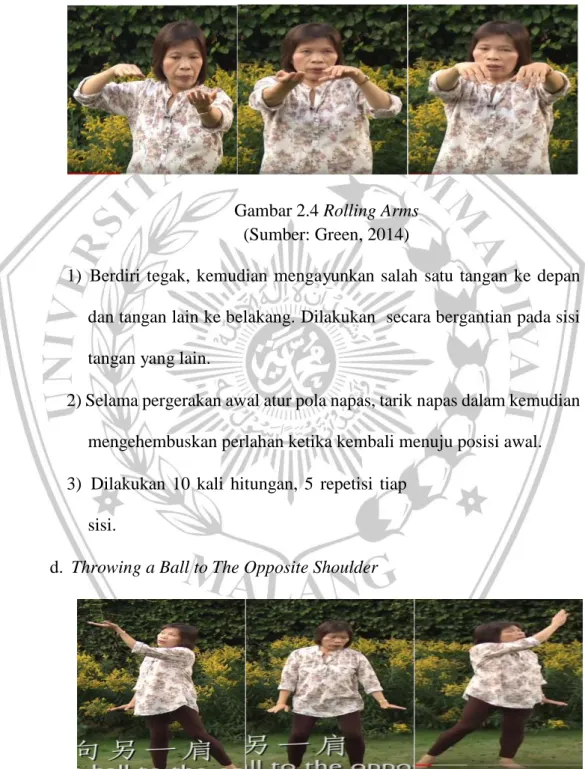 Gambar 2.4 Rolling Arms  (Sumber: Green, 2014)