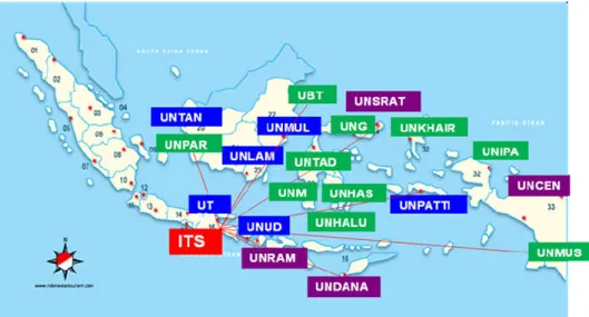 Gambar 2.3 Peta lokasi perguruan tinggi anggota EPI-UNET. 