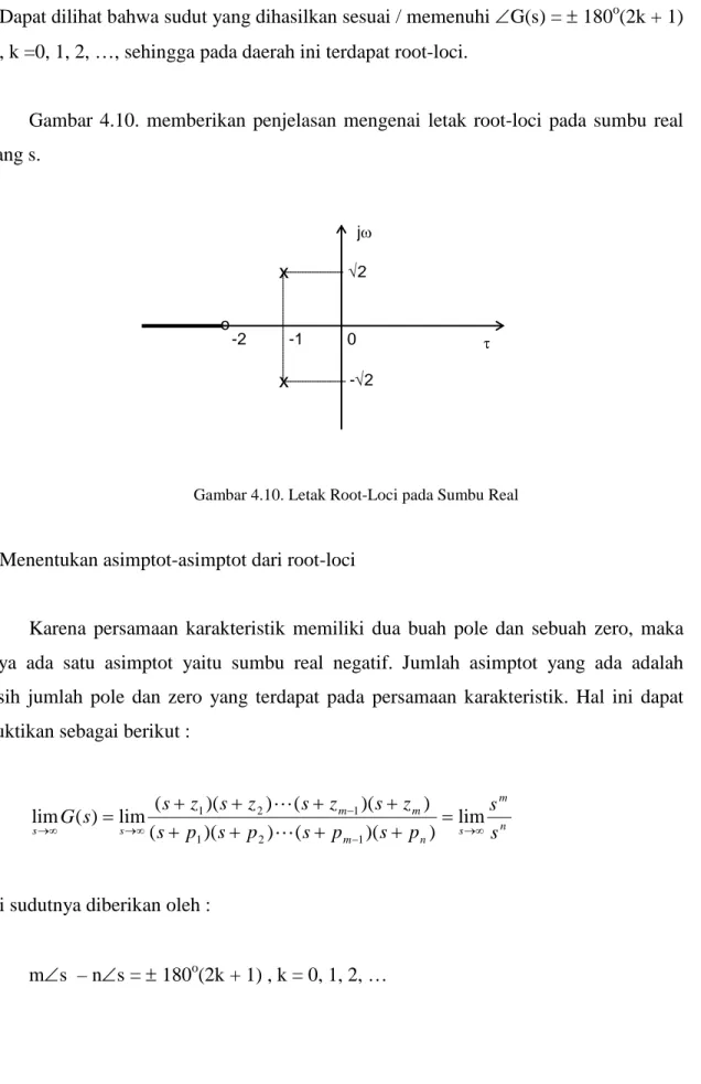 Gambar 4.10. memberikan penjelasan mengenai letak root-loci pada sumbu real  bidang s