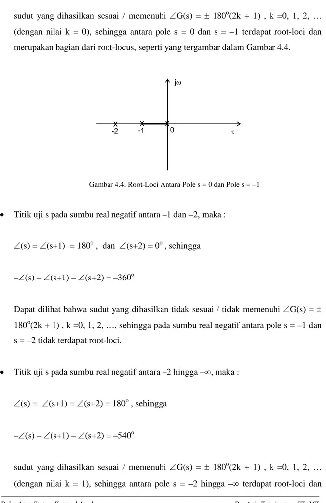 Gambar 4.4. Root-Loci Antara Pole s = 0 dan Pole s = –1 