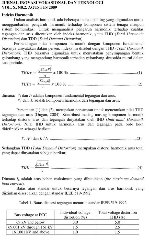 Tabel 1. Batas distorsi tegangan menurut standar IEEE 519-1992 