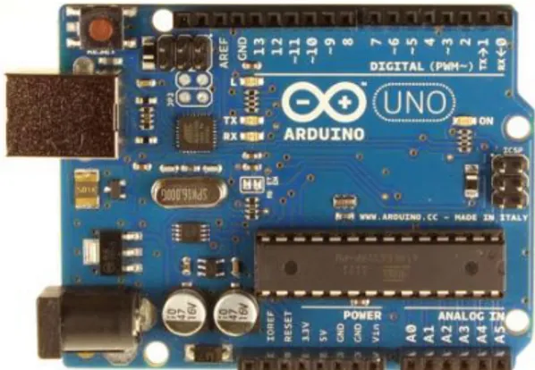 Gambar 1.1 Arduino UNO 