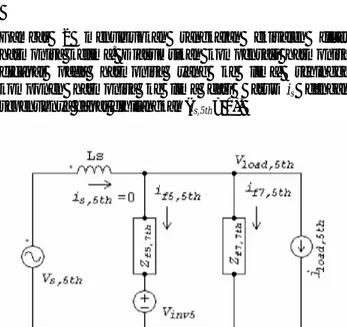 Gambar 1  skema dasar filter aktif  pada power system  