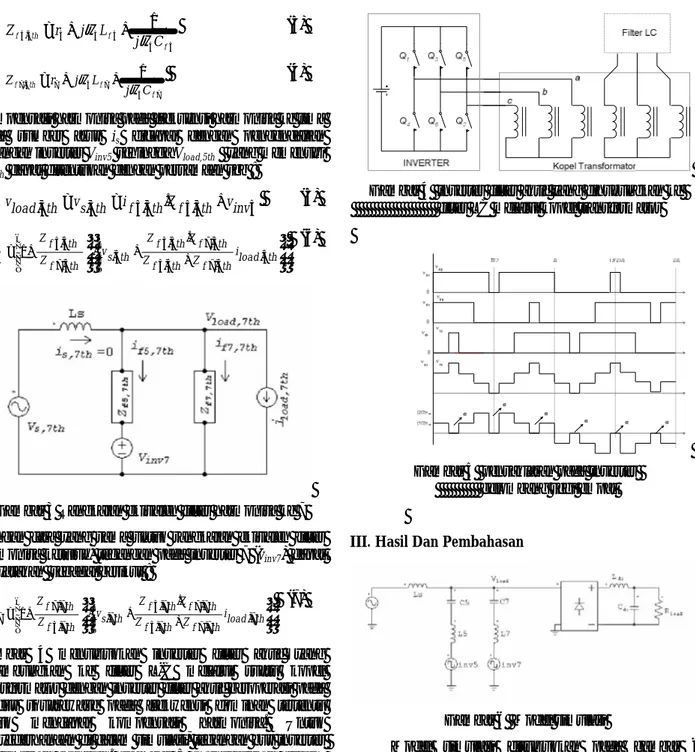 Gambar  4  menunjukkan  inverter  filter  aktif  yang  disambungkan  ke  filter  L-C  melalui  suatu  kopel  transformator dengan inverter filter aktif beroperasi pada  modus  squarewave  pada  frekwensi  dominan  tertentu  untuk  mencapai  kompensasi  har