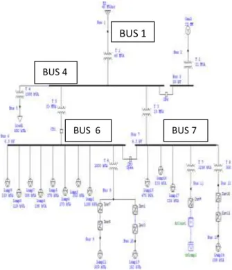 Gambar 2.2 Single line diagram PE substation  2.3.3  Data beban PE substation  