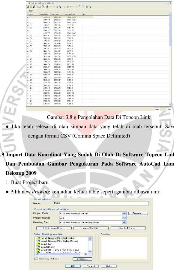 Gambar 3.8 g Pengolahan Data Di Topcon Link 
