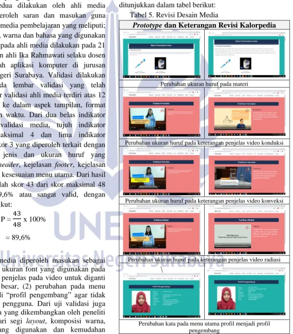 Tabel 5. Revisi Desain Media 