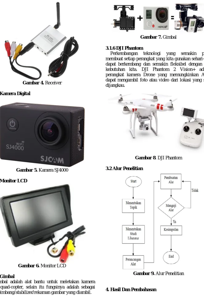 Gambar 8. DJI Phantom  3.2 Alur Penelitian 