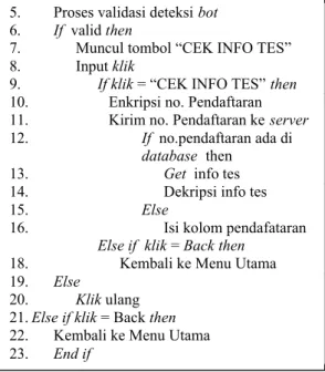 Gambar 5. Flowchart Enkripsi Vernam Cipher