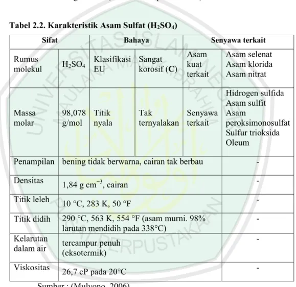Tabel 2.2. Karakteristik Asam Sulfat (H 2 SO 4 )   