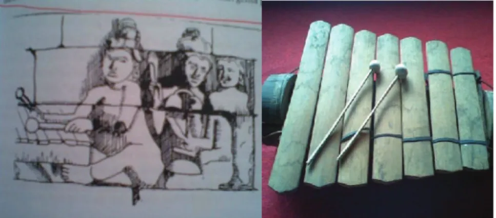 Gambar 5. Kiri bawah: Relief gamolan dengan pemukul buah pinang  pada relief Borobudur