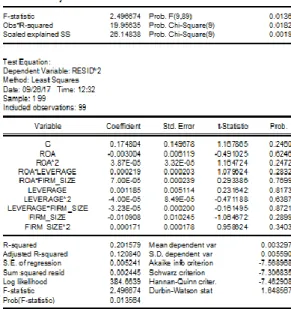 Tabel 3 Hasil Uji Multikolinearitas  ROA  LEVERAGE FIRM_SIZE  ROA   1.000000  -0.107132  0.205944  LEVERAGE  -0.107132   1.000000   0.174376  FIRM_SIZE   0.205944   0.174376   1.000000  Sumber : Hasil Olah Data Sekunder dan Output  Eviews 7 