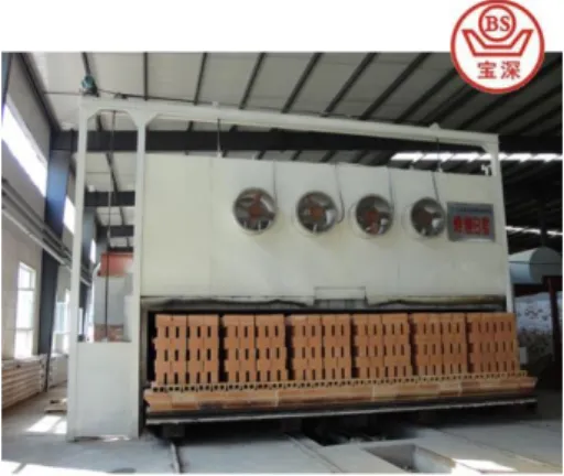 Gambar 1.1. Pembakaran Dengan Oven 