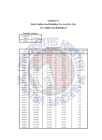 Lampiran 11 Hasil Validitas Dan Reliabilitas Tes Awal (Pre-Test) Uji ...