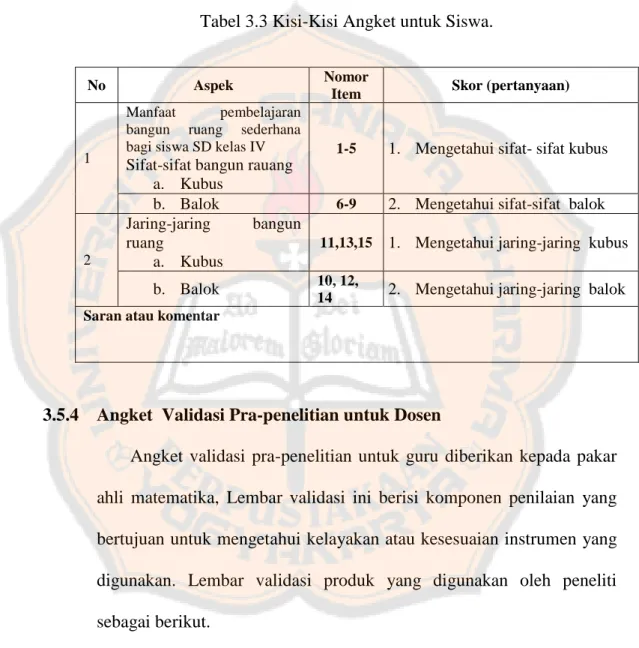 Tabel 3.3 Kisi-Kisi Angket untuk Siswa. 