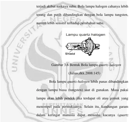 Gambar 3.6 Bentuk Bola lampu quartz-halogen 