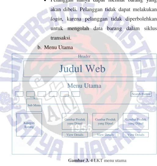 Gambar 3. 4 LKT menu utama 