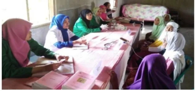 Gambar 3. Simulasi program poslan sistem 5 meja 